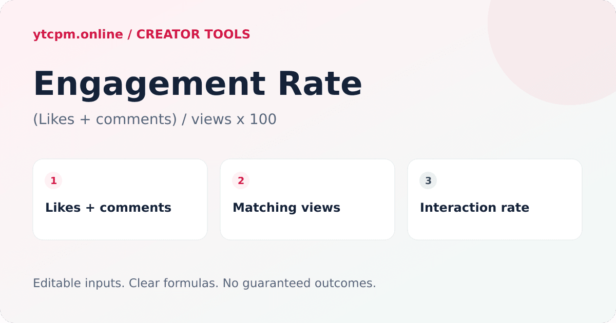 YouTube Engagement Rate Calculator diagram: View-based engagement rate = (likes + comments) ÷ views × 100