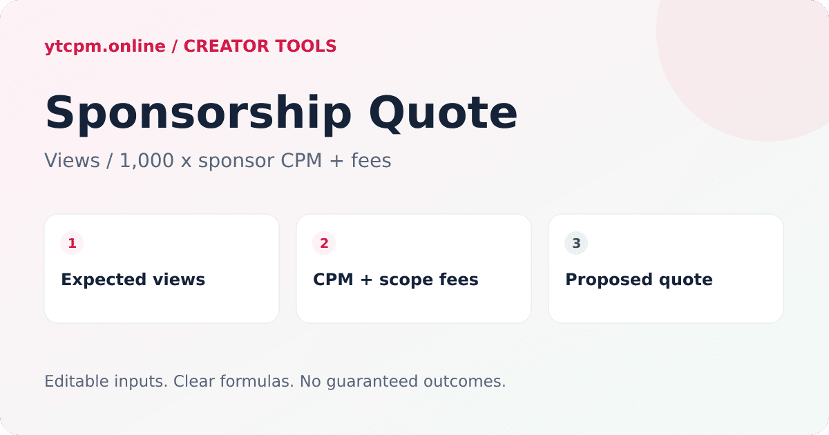 YouTube Sponsorship Rate Calculator diagram: Quote = expected views ÷ 1,000 × proposed sponsor CPM + production fee + rights fee